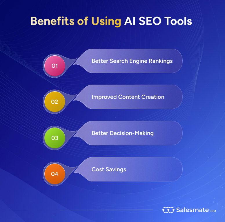 AI Tools That Uncover Hidden SEO Strategies of Your Competitors