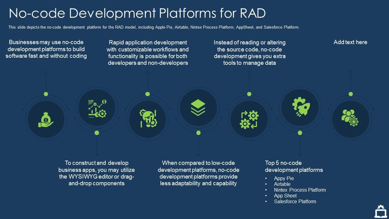 Deep Dive Into Top Platforms for Rapid Content Development