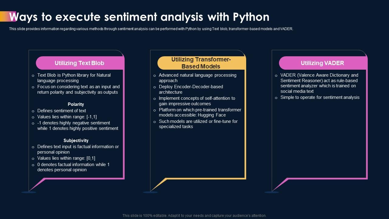 Enhancing Authenticity and Clarity Through AI-Powered Language Analysis