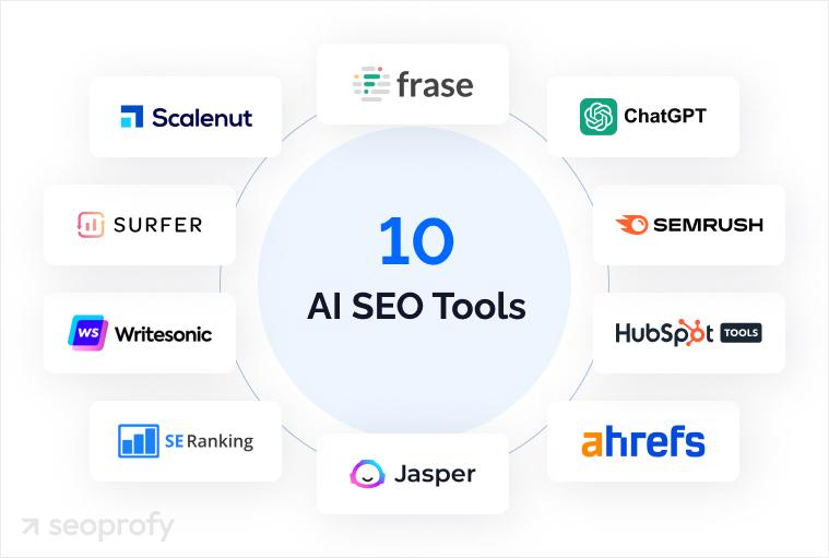 Best AI SEO Tools Revolutionizing Search Rankings in 2025
