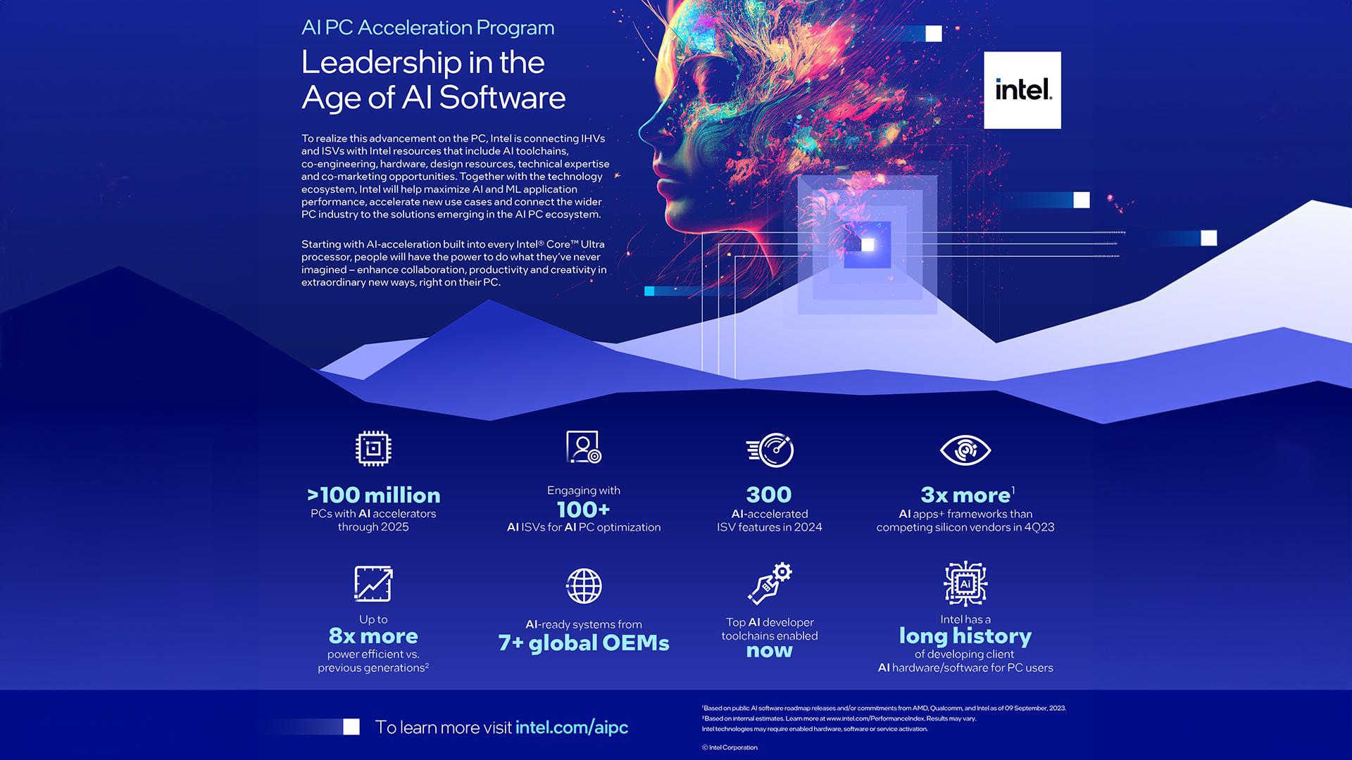 Best Practices for Integrating AI Solutions into Your Web Performance Strategy