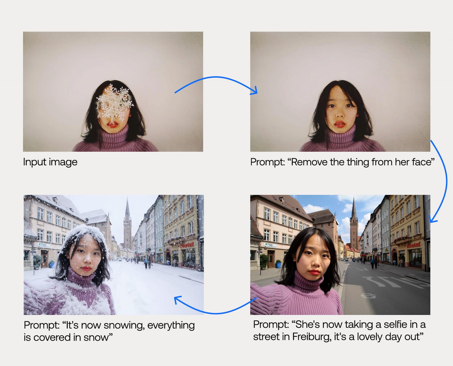 Optimizing AI Outputs Through Iterative Editing and Human Creativity