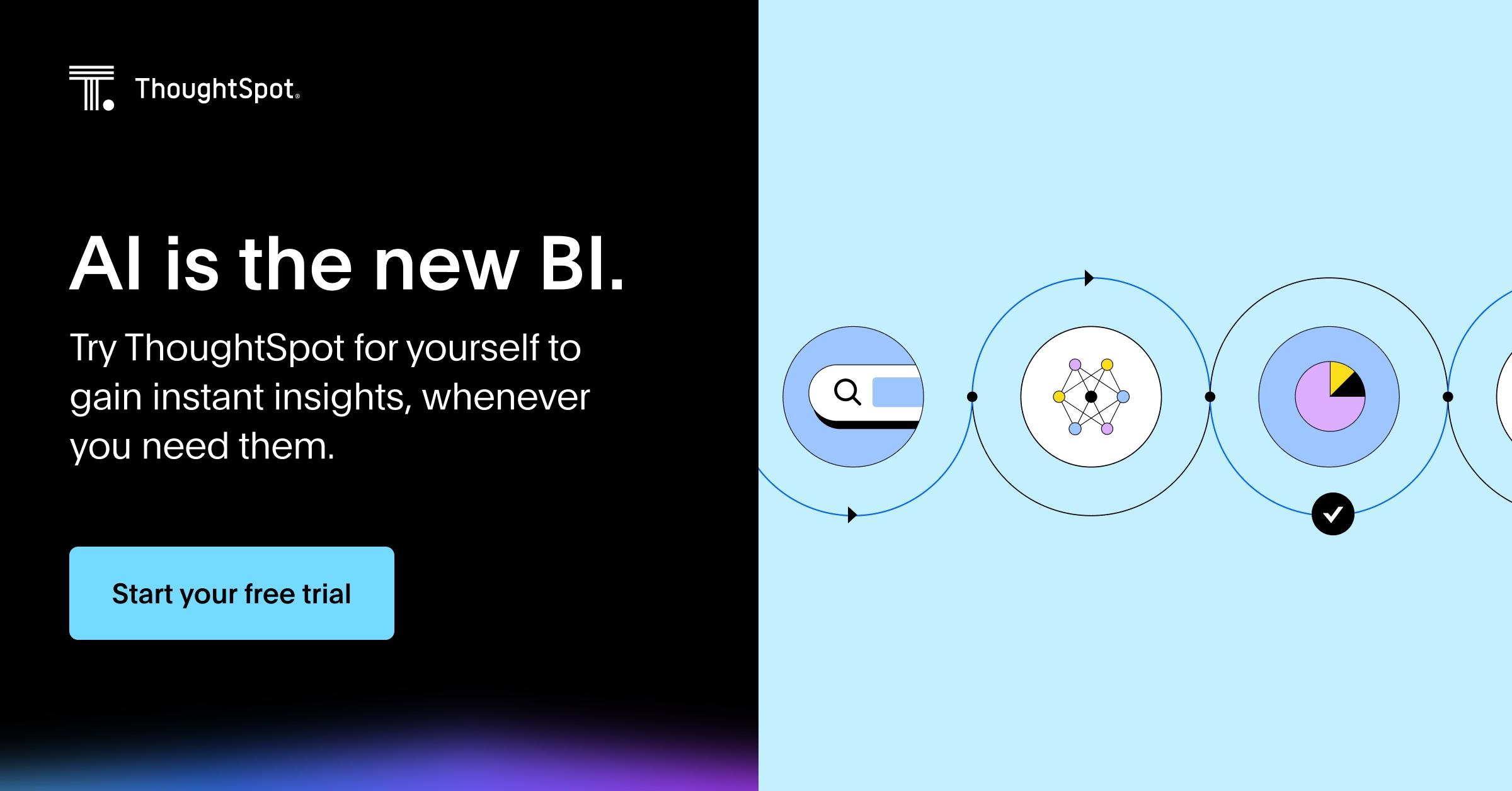 Optimizing Visual Elements and Data Visualization Using AI Features