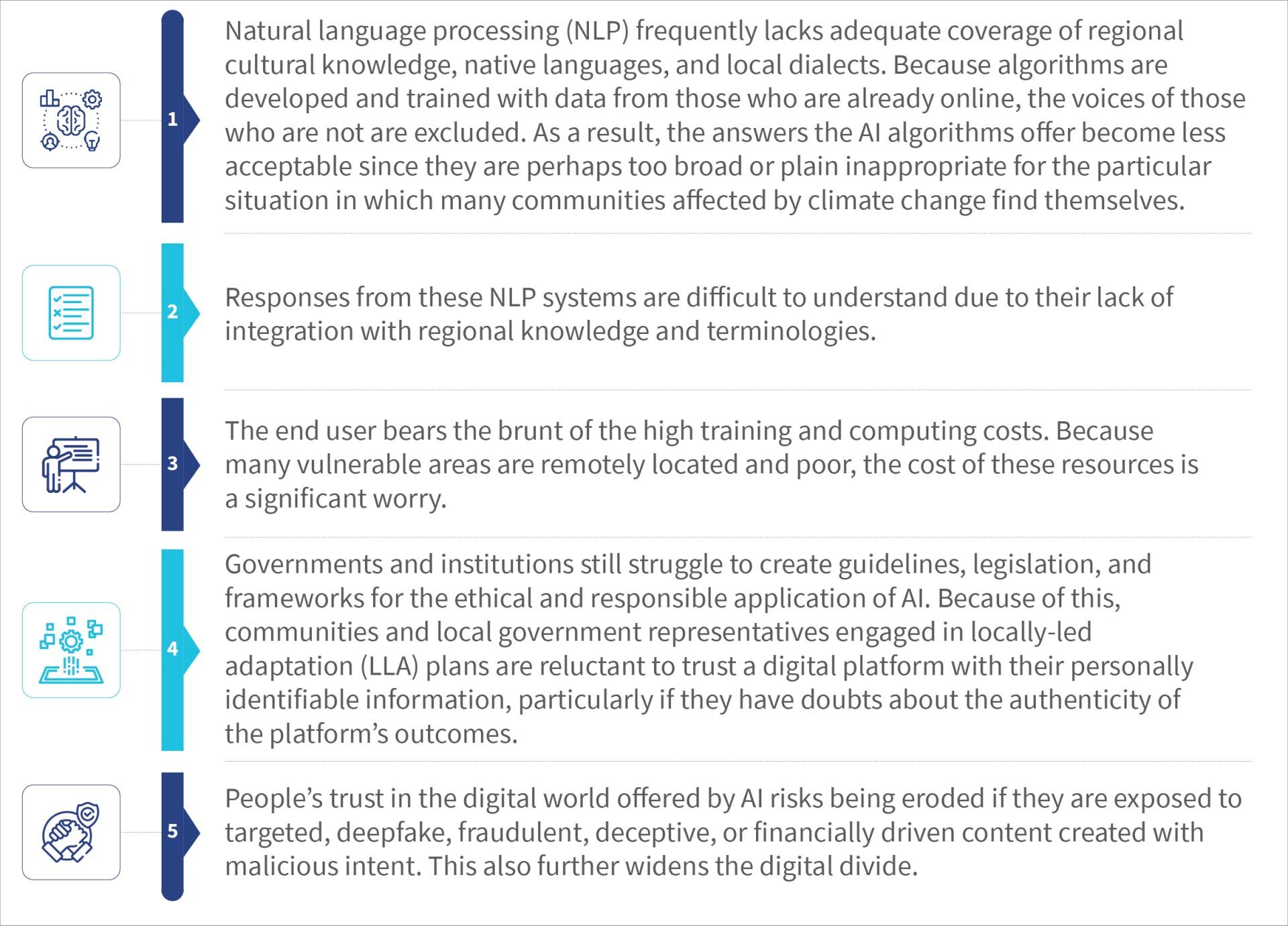 Understanding Cultural Nuances Through AI Powered Language Adaptation