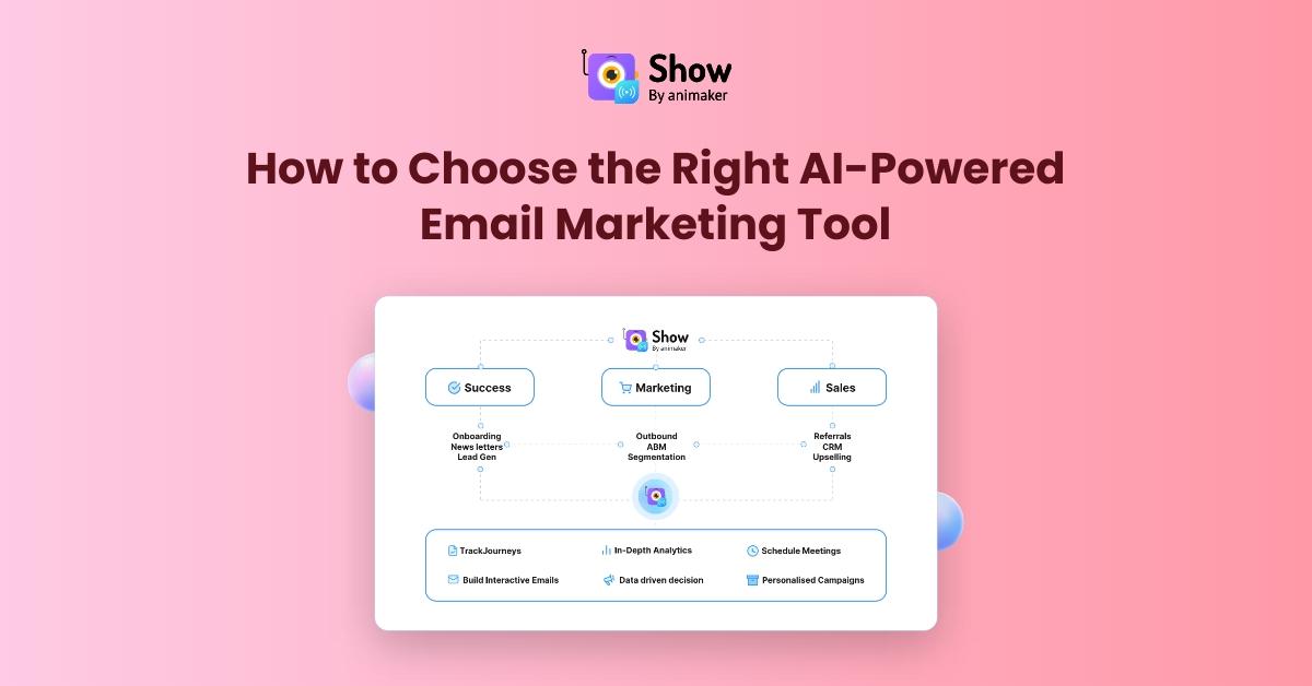 Optimizing Email Campaigns with AI-Driven Analytics and Automation