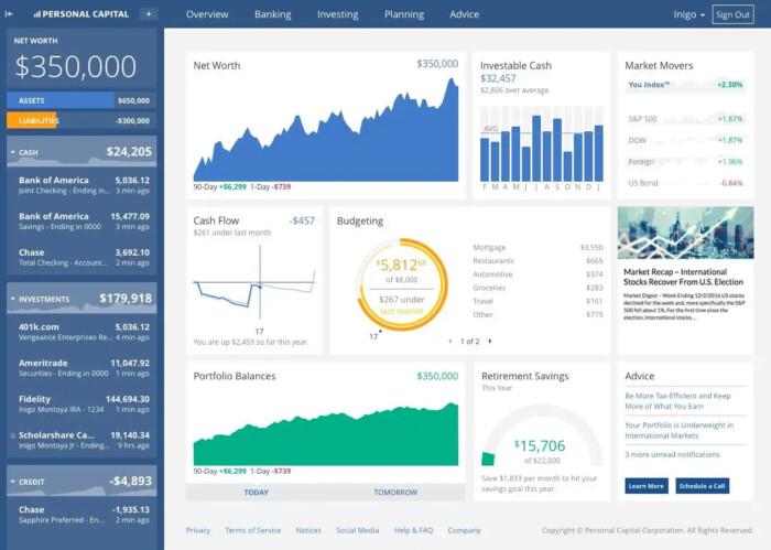 Leveraging AI Tools to Optimize Your Investment Strategies