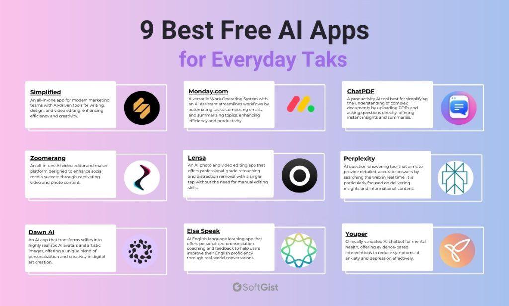 Implementing AI Tools for Real-Time Feedback and Targeted Solutions