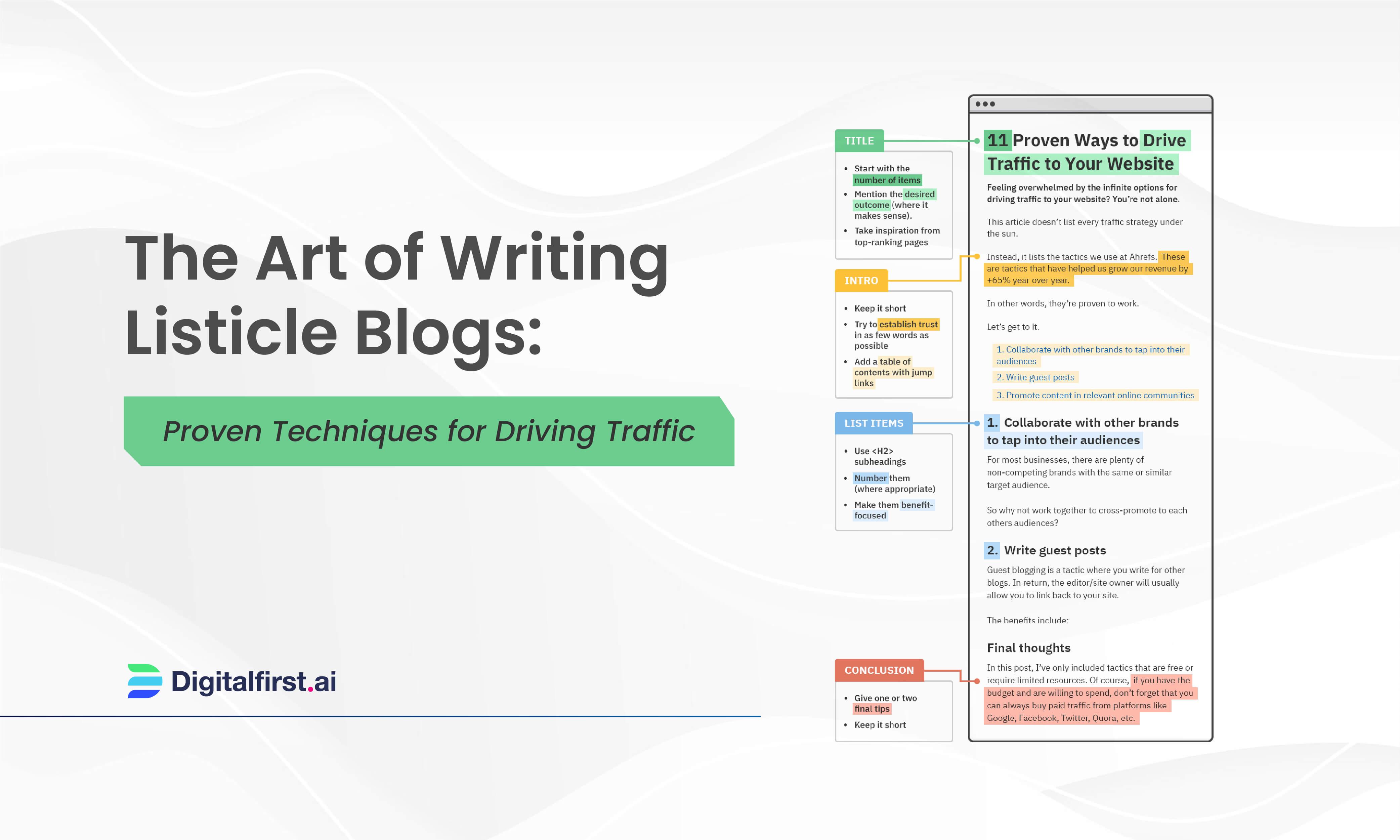 Enhancing Listicle Appeal with Data-Driven Insights and Human Touch