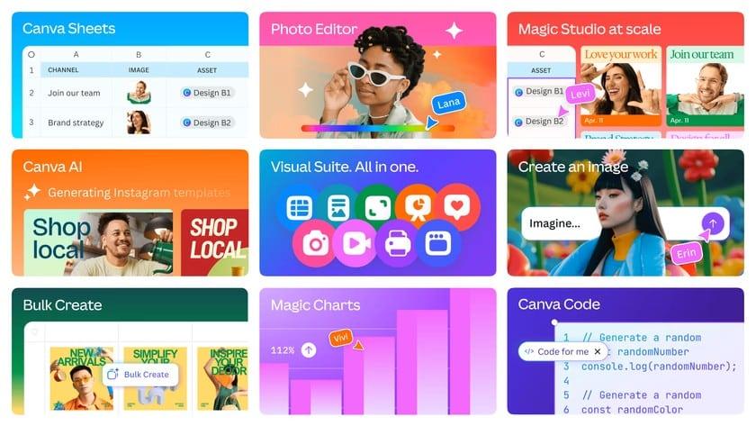 Key AI Tools and Features to Enhance Your Canva Creations