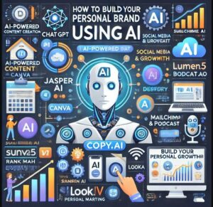 Best AI Tools to Create Your Personal Brand Kit