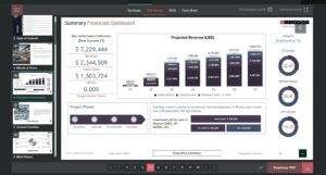 How to Use AI to Build a Business Plan Template