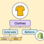 Create a Niche Store with AI Product Descriptions