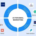 How to Automate Customer Emails with AI