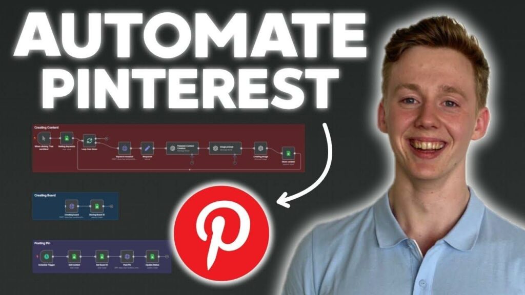 How to Automate Pinterest Descriptions with AI