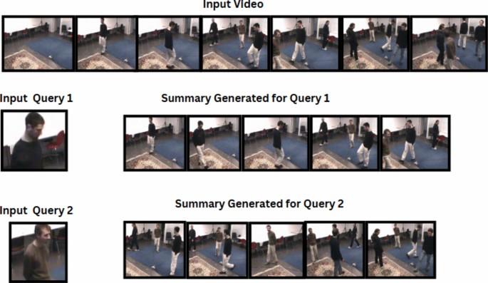 Best Practices for Crafting Accurate and Engaging Summaries with AI