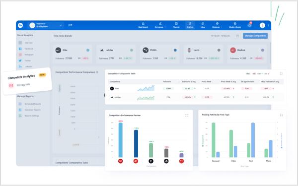 Optimizing AI Tools to Enhance and Expand Your Social Media Insights