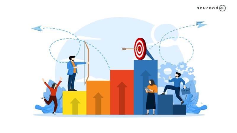 Leveraging Machine Learning to Identify Emerging Customer Challenges