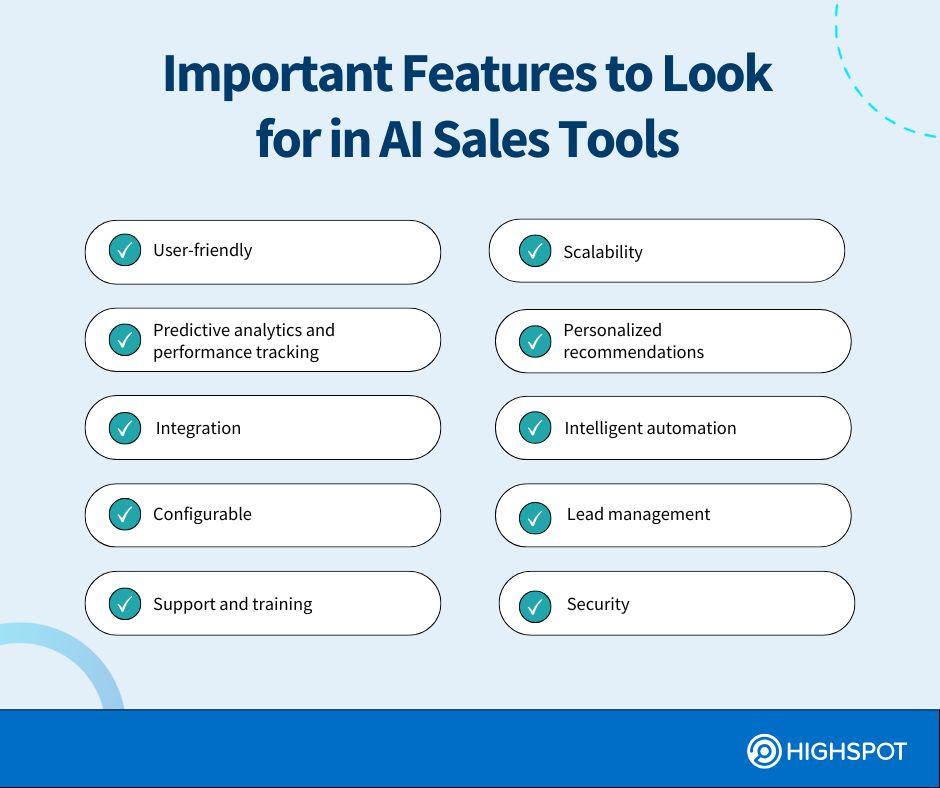 Deep Dive into User-Friendly AI Features for App Creation