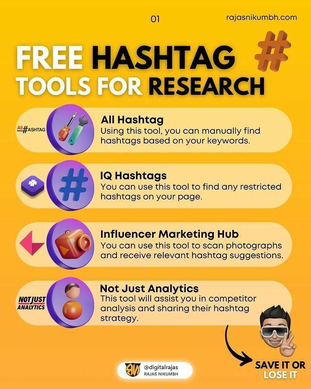 Optimizing Hashtag Strategies with AI for Maximum Reach