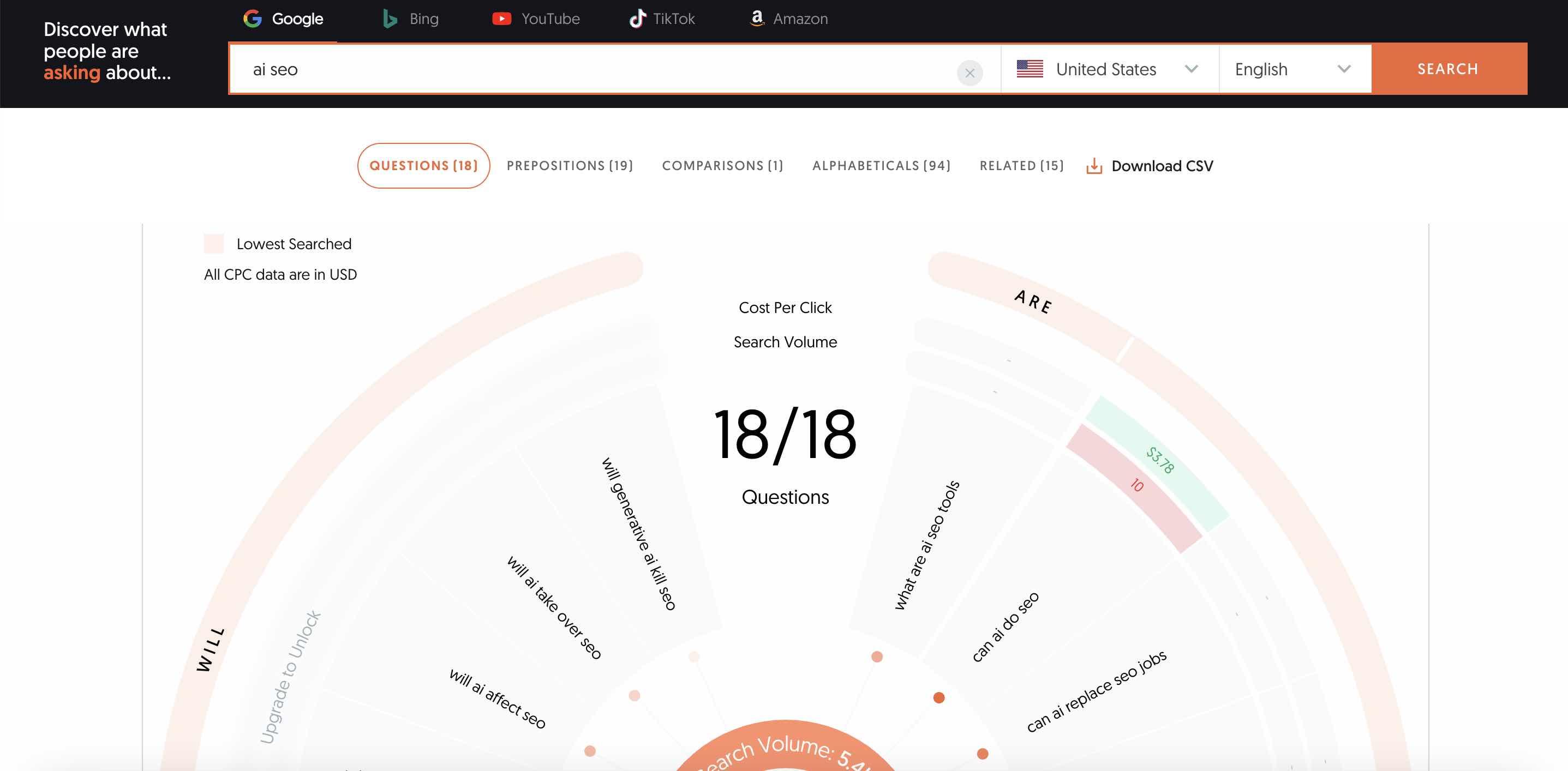 Harnessing AI for Personalized SEO Tips Tailored to Your Daily Needs
