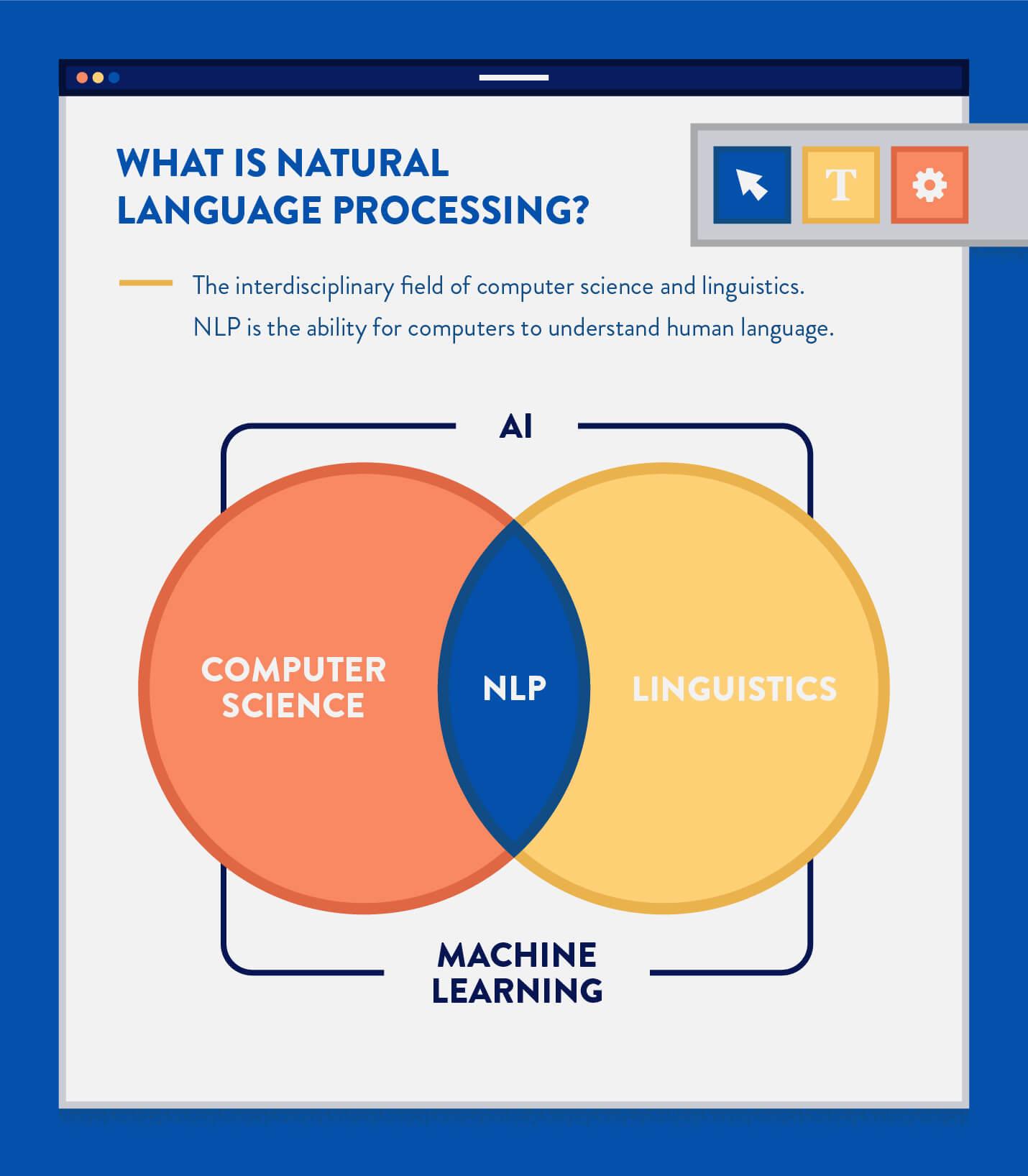 Leveraging Natural Language Processing to Extract Valuable Insights from Community Discussions