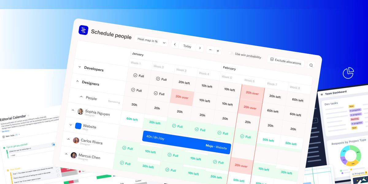 Recommended AI Platforms for Seamless Deadline Management in Blogging