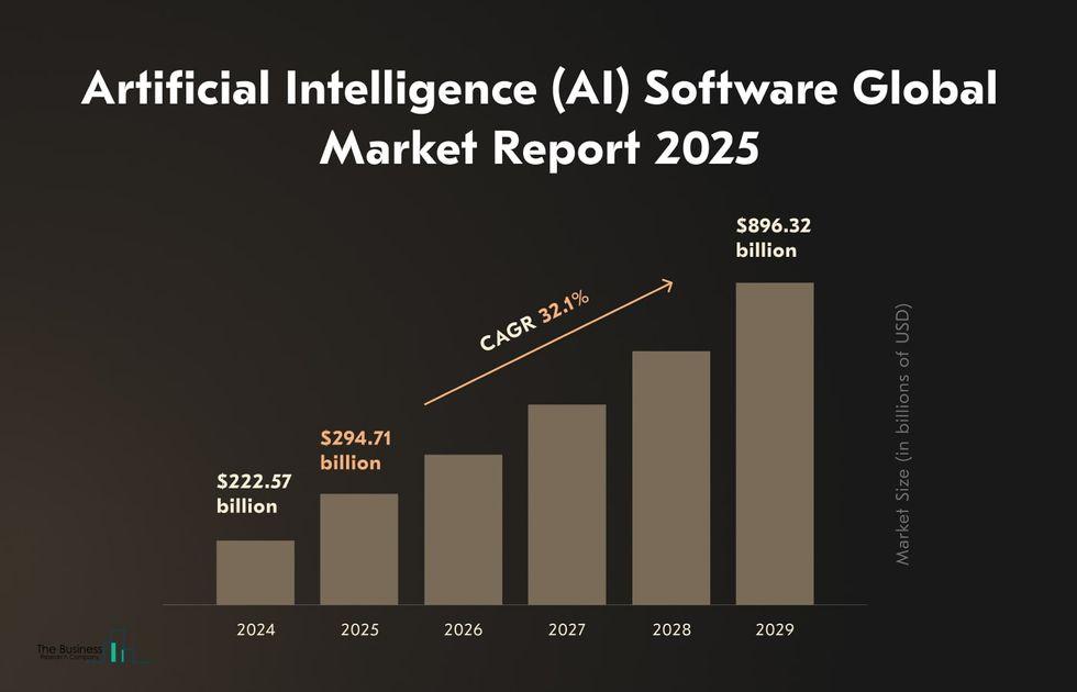 Leveraging AI-Driven Analytics to Optimize SaaS Growth and User Engagement