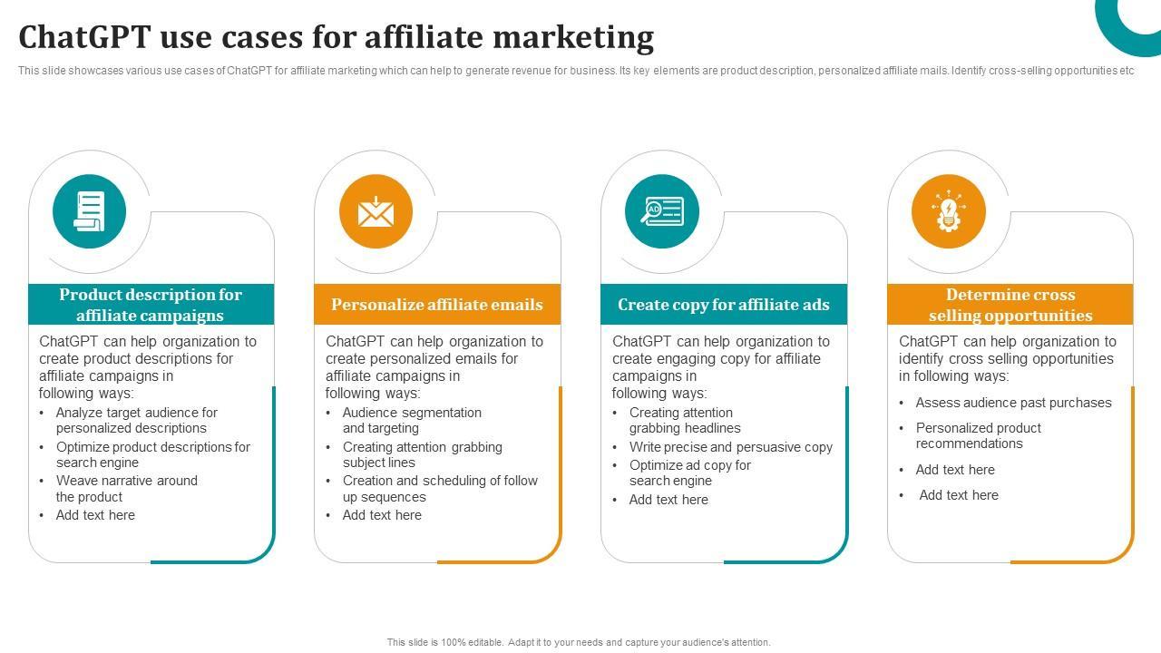 Harnessing AI to Optimize Affiliate Audience Targeting