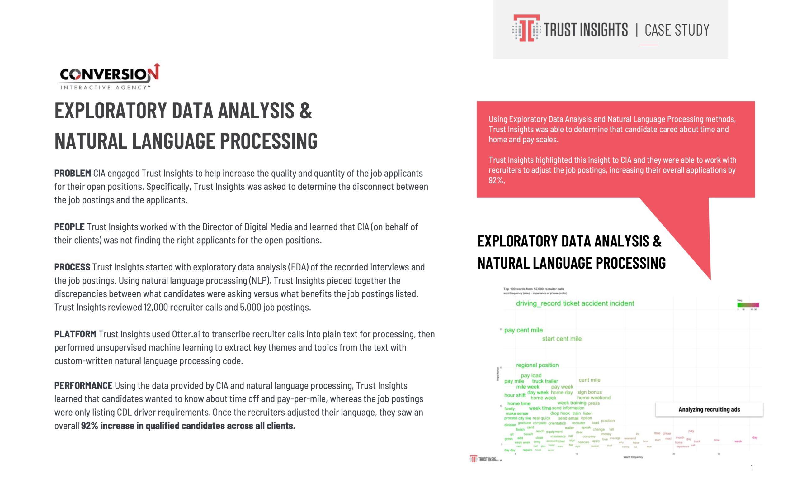 Optimizing Case Study Conversion through Targeted AI Insights