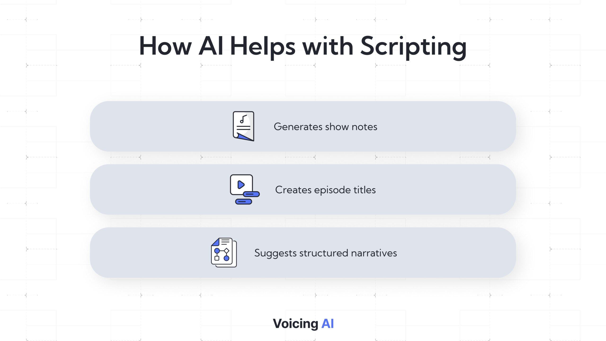 Top AI Solutions to Enhance Your Podcasting Experience From Start to Finish