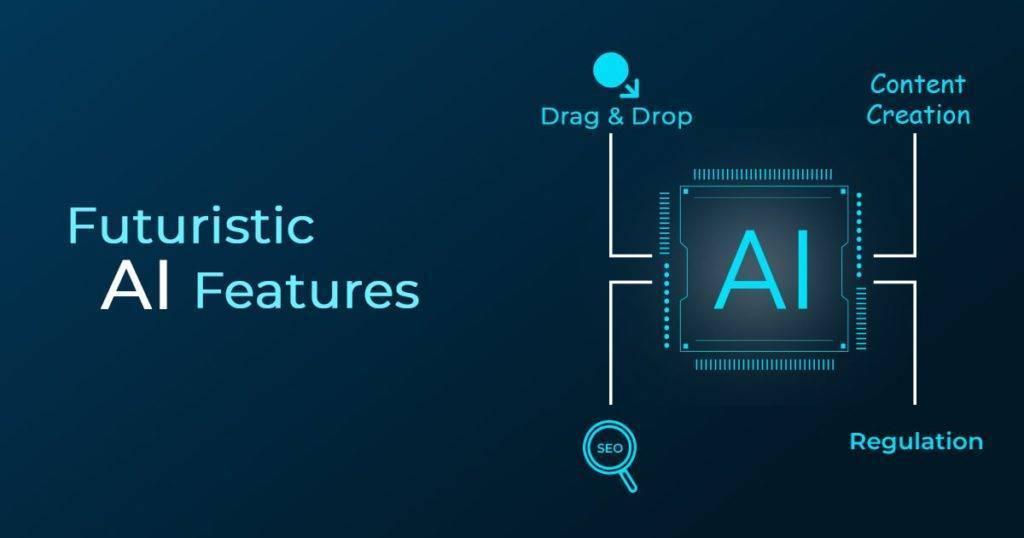 In-Depth Analysis of AI Features Driving Engagement and Clicks