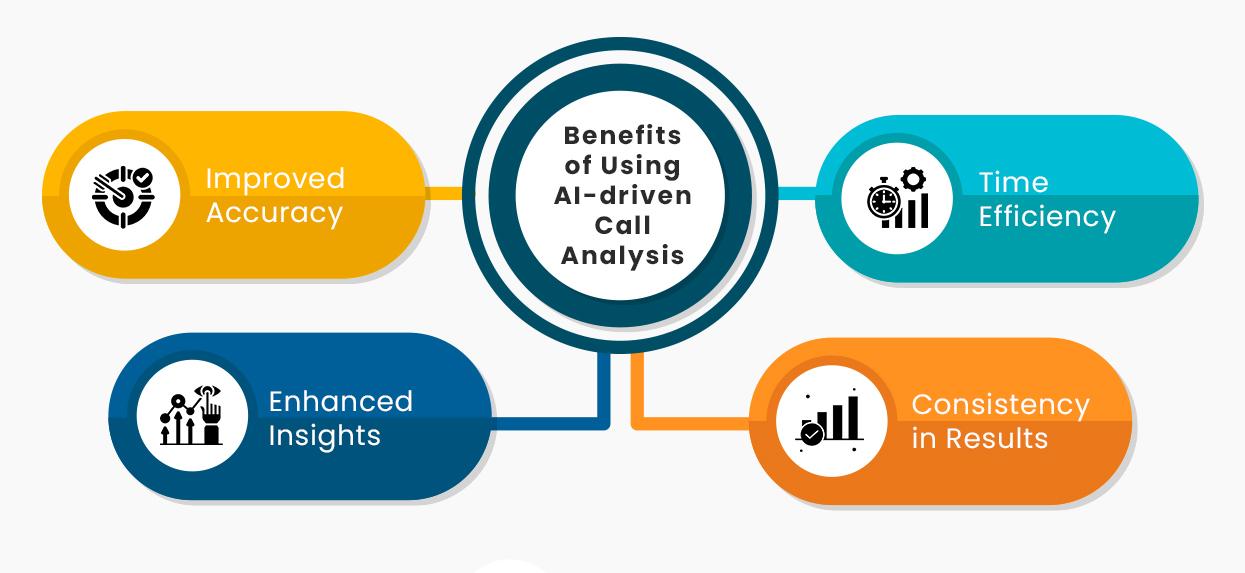 Maximizing Reader Engagement Through AI-Driven Topic Analysis