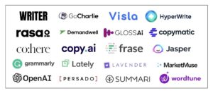Top AI Tools for Writing Social Captions