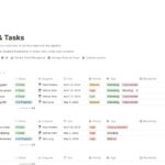 Use AI to Build a Side Hustle Tracker in Notion
