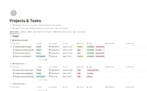 Use AI to Build a Side Hustle Tracker in Notion