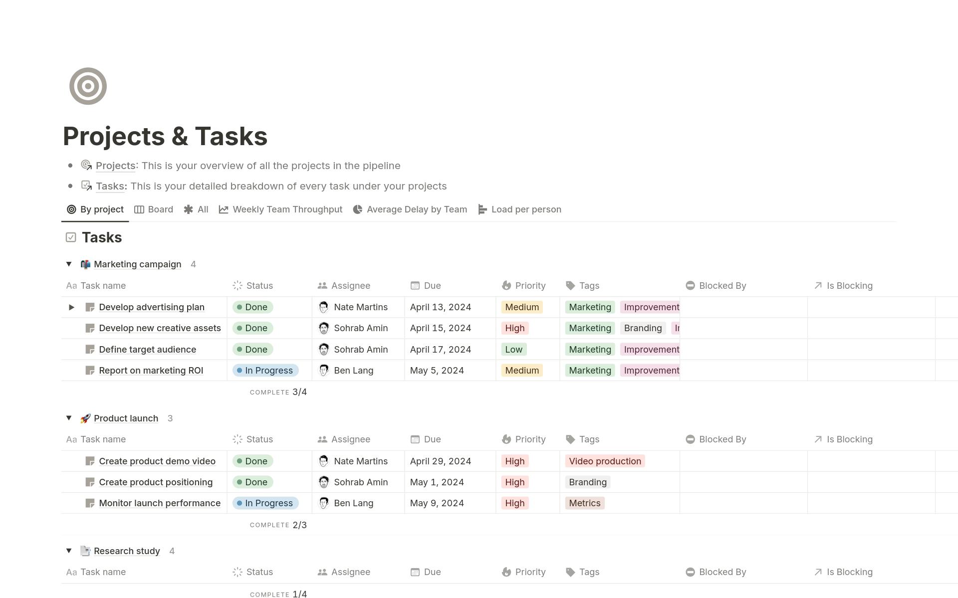 Use AI to Build a Side Hustle Tracker in Notion