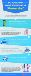 How to Use AI to Create Microlearning Content