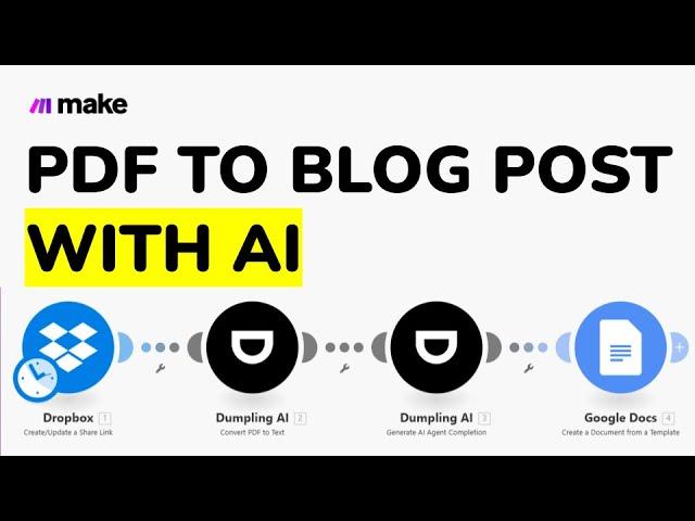 Use AI to Turn a Blog Post into a PDF Guide