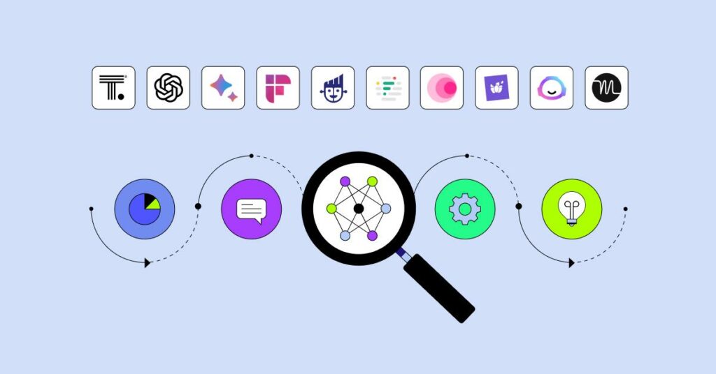 Top AI Tools for Organizing Your Content Workflow