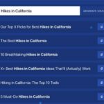 Best AI Tools for Blog Post Title Optimization