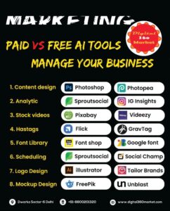 Best Free AI Tools to Boost Your Content Marketing in 2025