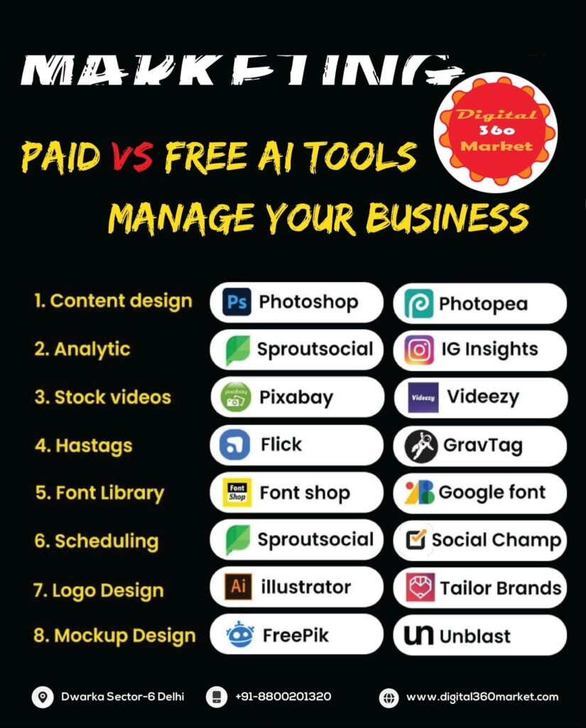 Best Free AI Tools to Boost Your Content Marketing in 2025