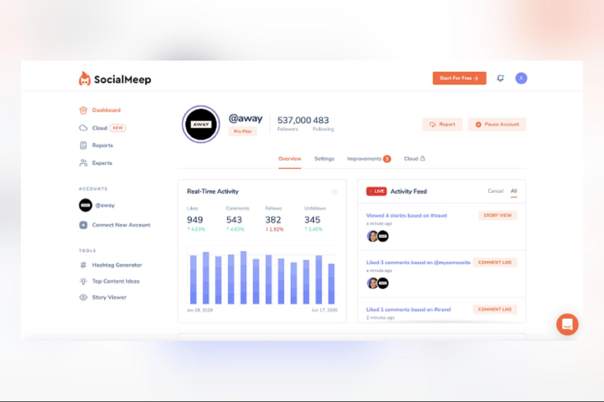 Best AI Tools for Instagram Growth in 2025