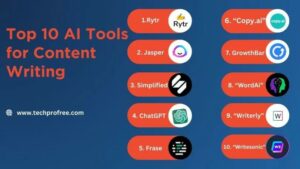 Best AI Tools to Write Long-Form Articles
