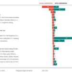 How to Use AI to Find Content Gaps in Your Niche