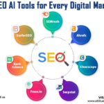 Best AI Tools for Blog SEO Ranking Reports