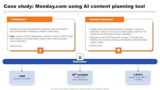 How to Use AI to Plan Blog Series Content