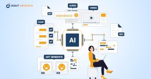 How to Use AI to Create Evergreen Blog Content