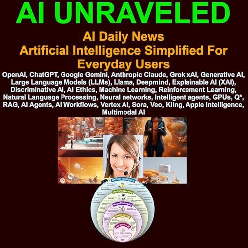 Best Practices for Editing and Enhancing AI-Generated Podcast Articles