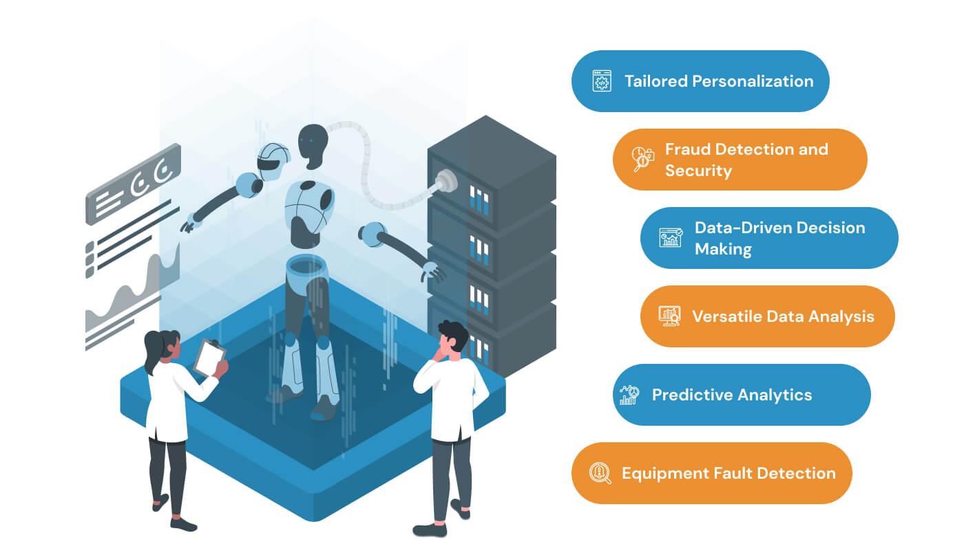 Leveraging Data-Driven AI Analysis for Maximum Audience Engagement